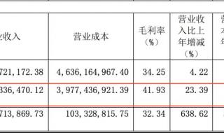 沐光无主灯